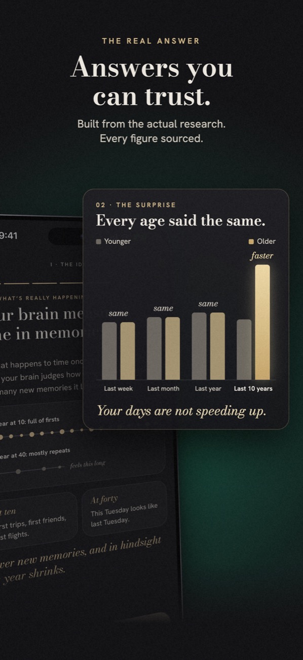 Answers you can trust: every age said the same.
